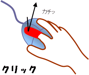 超パソコン入門 パソコン操作の基本