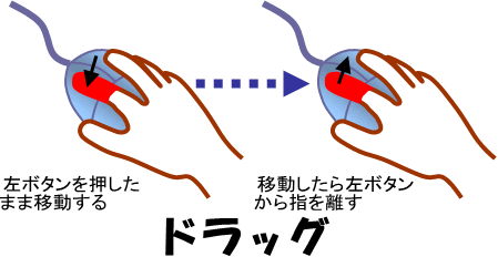 超パソコン入門 パソコン操作の基本