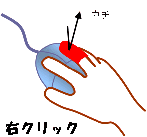 右クリック図